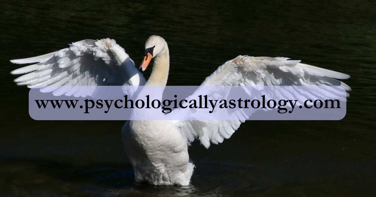 Exercises for controlling the mind