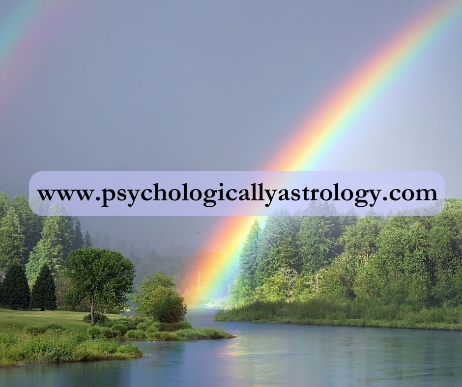 Prediction of Suicidal tendencies