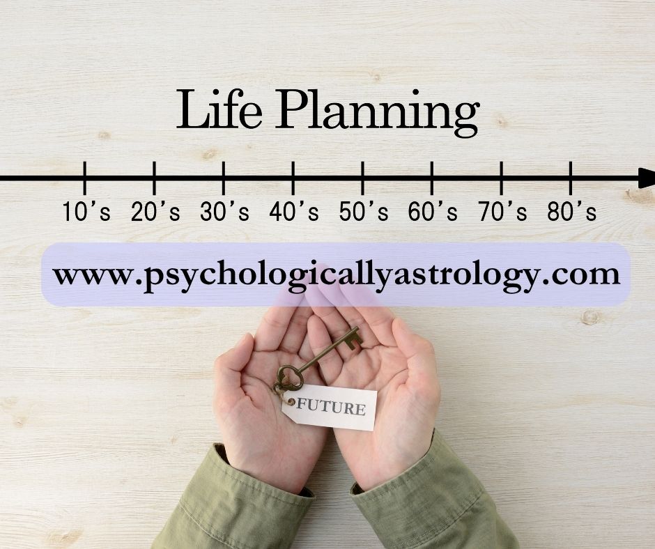 Your hands give away your secrets, practical palmistry